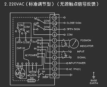 220VAC標準調節(jié)型<a href='http://www.jxbolai.com/Product/diefa/diandongdiefa/' target='_blank'>電動<a href='http://www.jxbolai.com/Product/diefa/' target='_blank'>蝶閥</a></a>接線圖（
